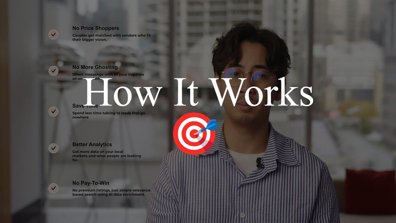 How It Works | Get Started Guide